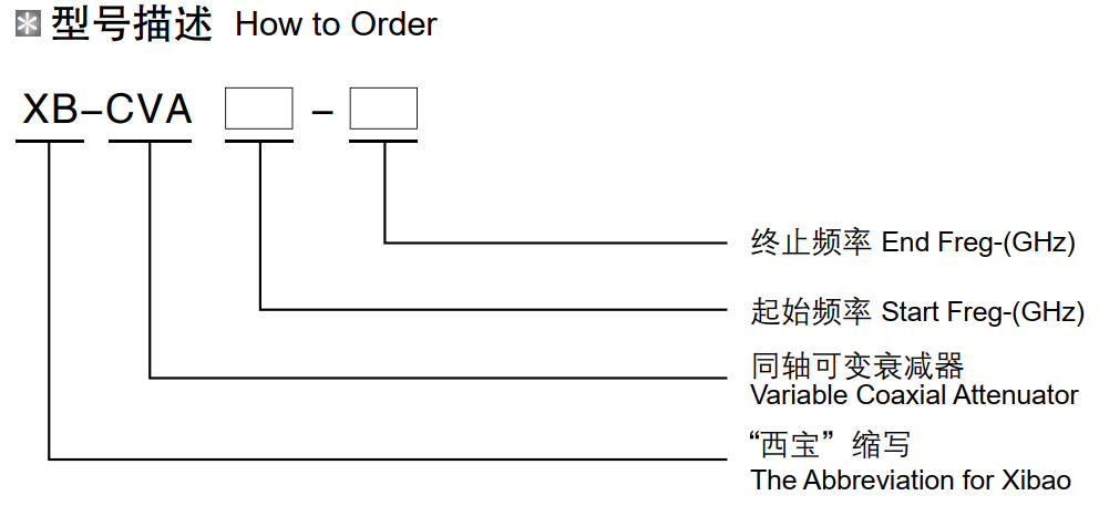 5357cc拉斯维加斯(中国)有限公司官网